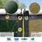 Υπαίθριο ύφασμα σκιάς ήλιων Patio μπαλκονιών με τα στρόφια 0.9*5m
